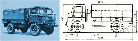Грузовой автомобиль ГАЗ-66. Фотография и схема грузовика.