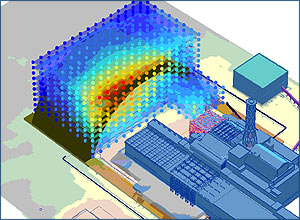Радиационная обстановка в районе строительства Нового Безопасного Конфайнмента трехмерная модель МЭД гамма-поля