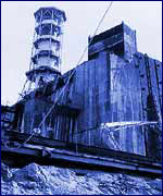 Спорудження Укриття над зруйнованим реактором