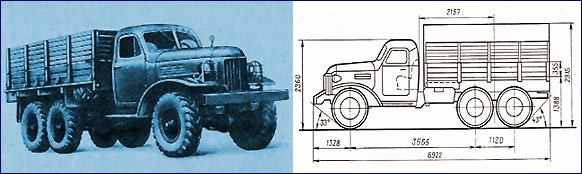 Грузовой автомобиль ЗИЛ-157К. Фотография и схема грузовика.