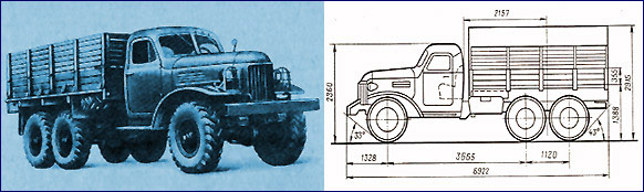 zil-157-chernobyl