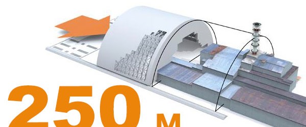 facts-about-arch