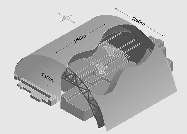 Length, width, height of the ChNPPs Arch
