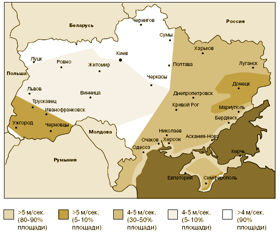 ветер в украине