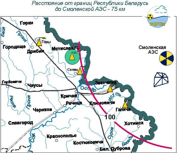 Радиация Смоленская АЭС Смоленская АЭС