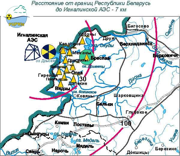 Радиационный фон в районе размещения ИАЭС Мониторинг МЭД