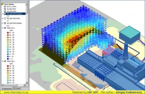 Расчет дозовых полей МЭД в районе строительства Арки