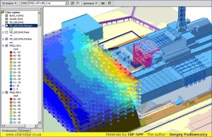 3Д ЧАЭС и дозы облучения