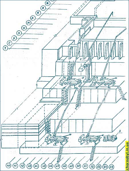 Схема Бетонирования каскадной стены Саркофага ЧАЭС